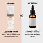 25+ Vitamin C Face Serum For Glowing Skin