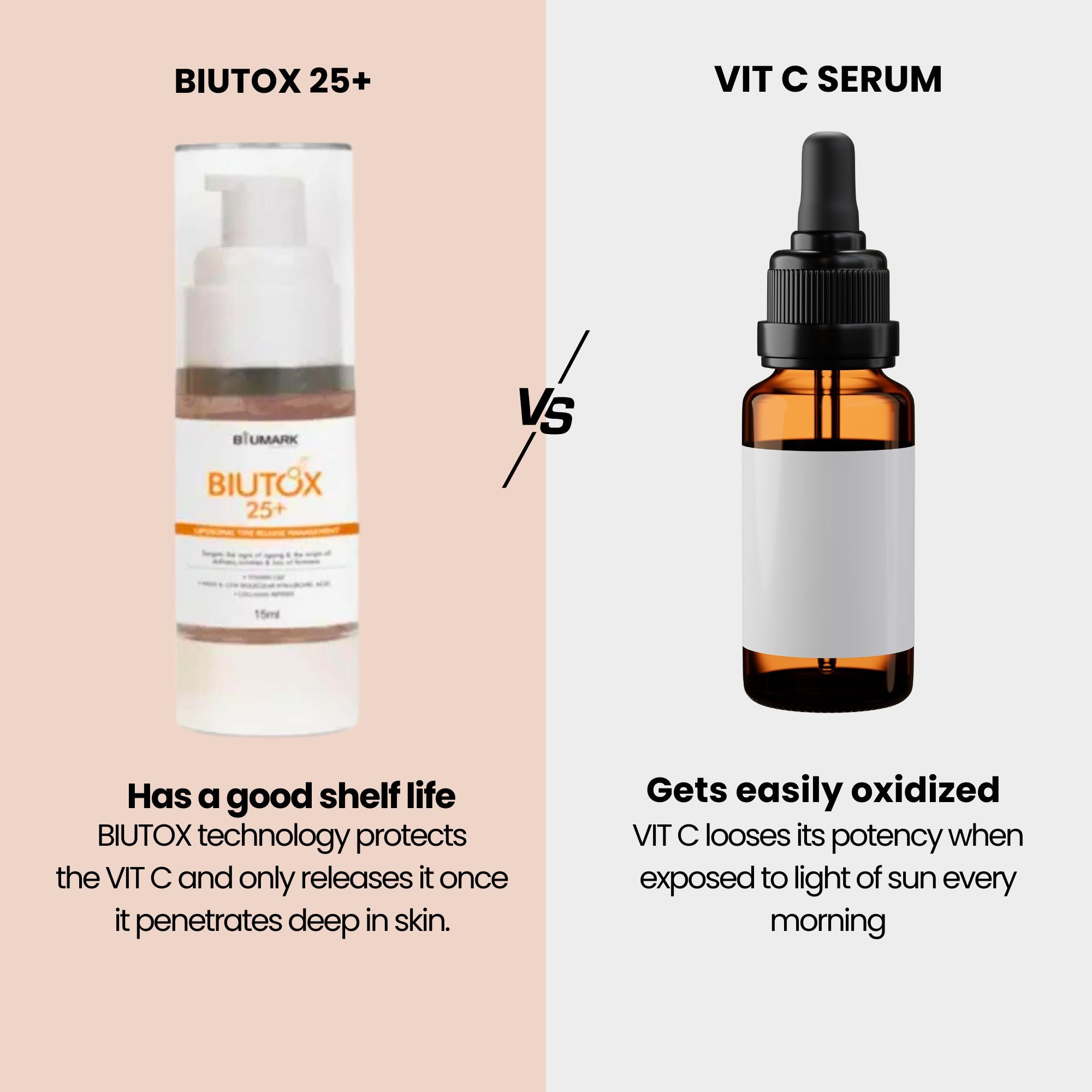 25+ Vitamin C Face Serum For Glowing Skin