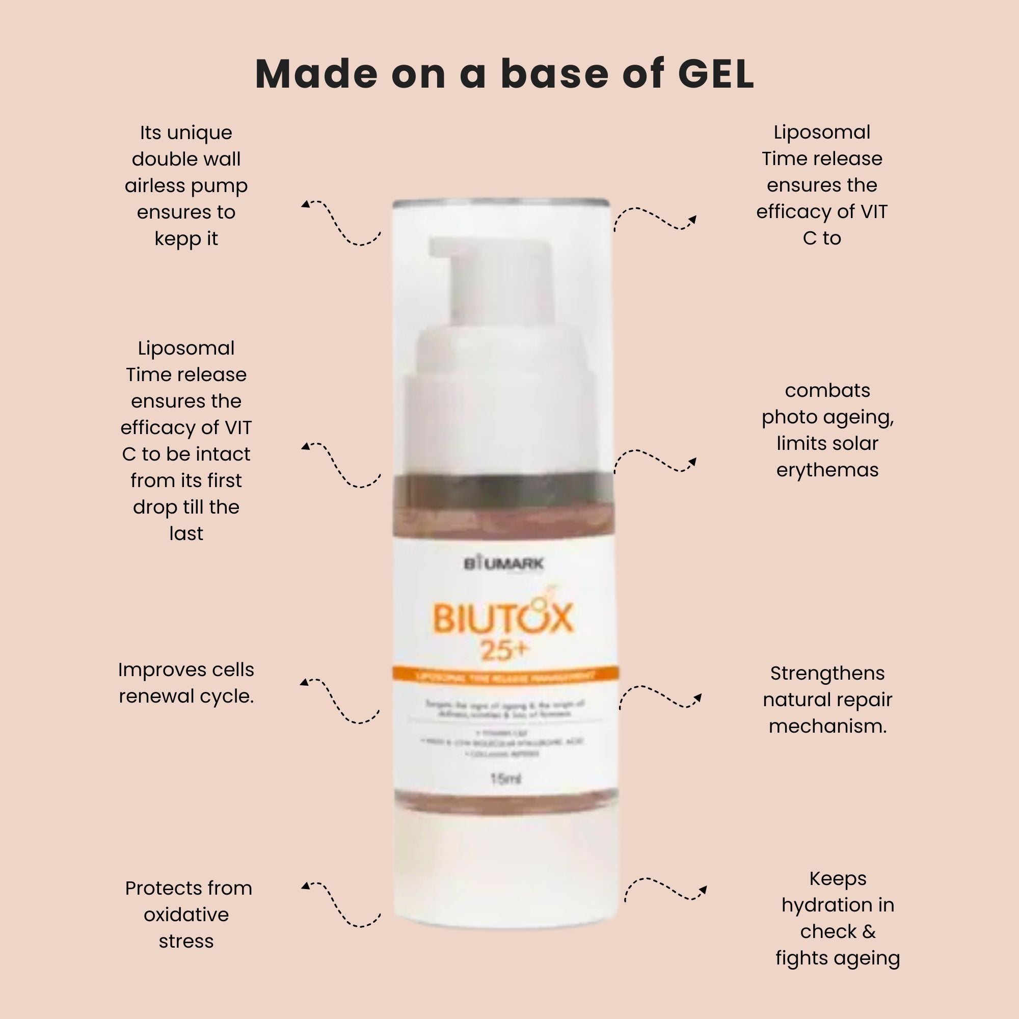 25+ Vitamin C Face Serum For Glowing Skin