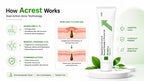 Acrest Target Acne Gel 15ML