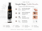 Ilift Dark Eye Circles Reset Eye Gel 30ML