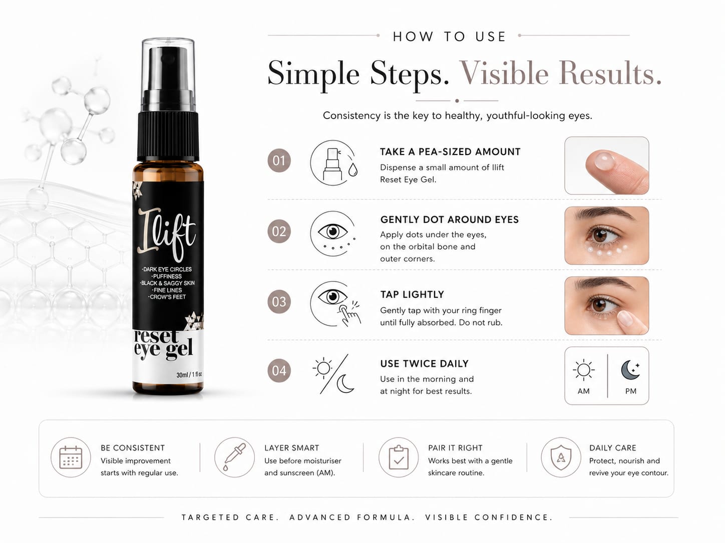 Ilift Dark Eye Circles Reset Eye Gel 30ML