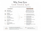 Ilift Dark Eye Circles Reset Eye Gel 30ML
