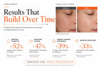 Biutox 20+ Vitamin C Serum with Silymarin