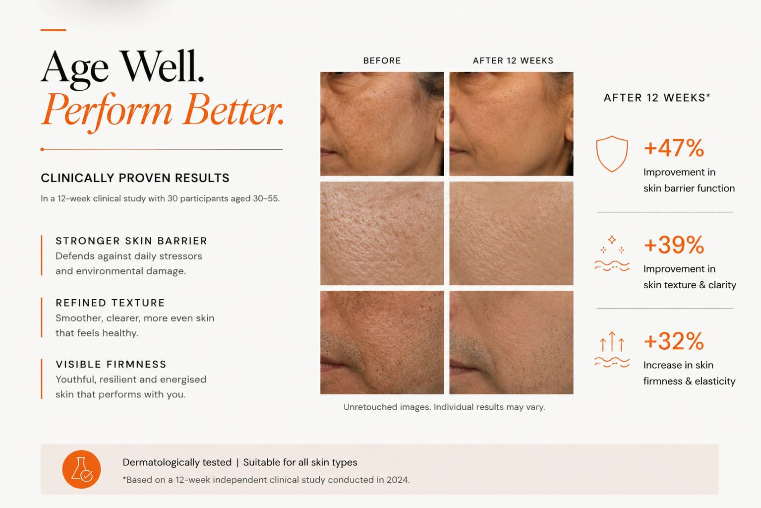 Biutox 20+ Vitamin C Serum with Silymarin
