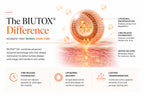 Biutox 20 Vit C Serum With Silymarin For Anti Ageing Prevent Oil Skin 20ML