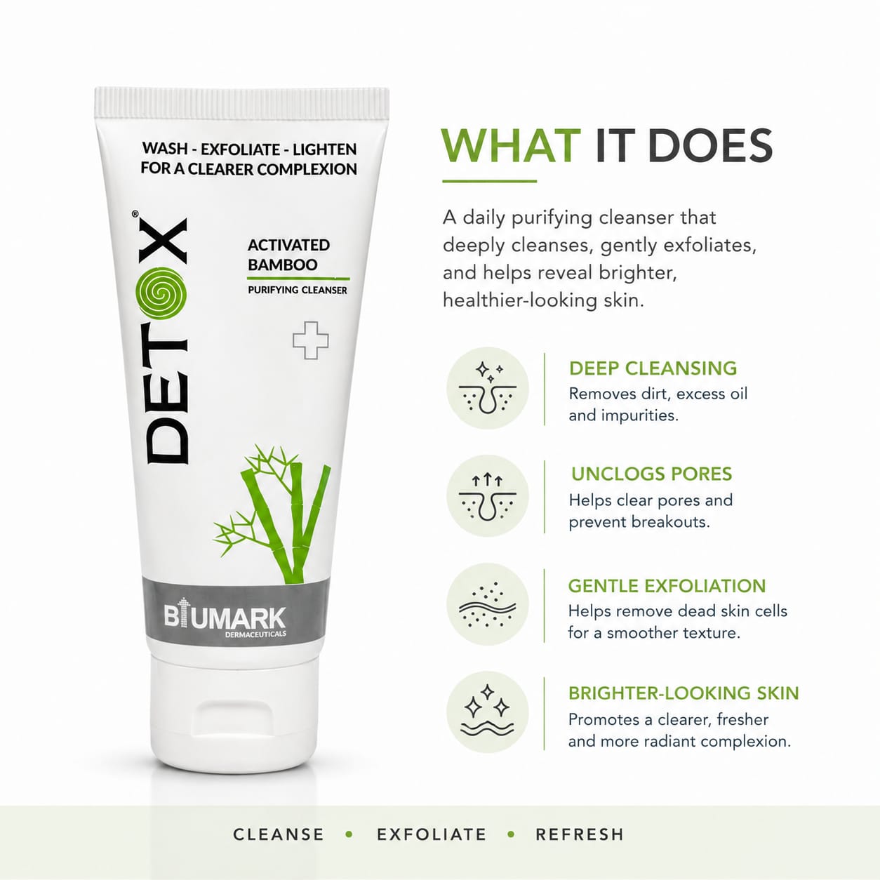 Detox Purifying Cleanser 50ml