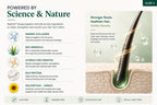 RepHair SLES Free Shampoo