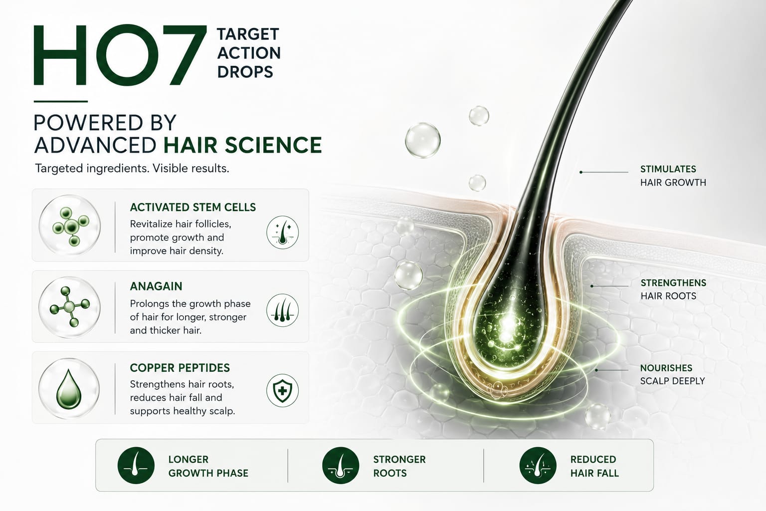 H07 Target Action Drops 100ml