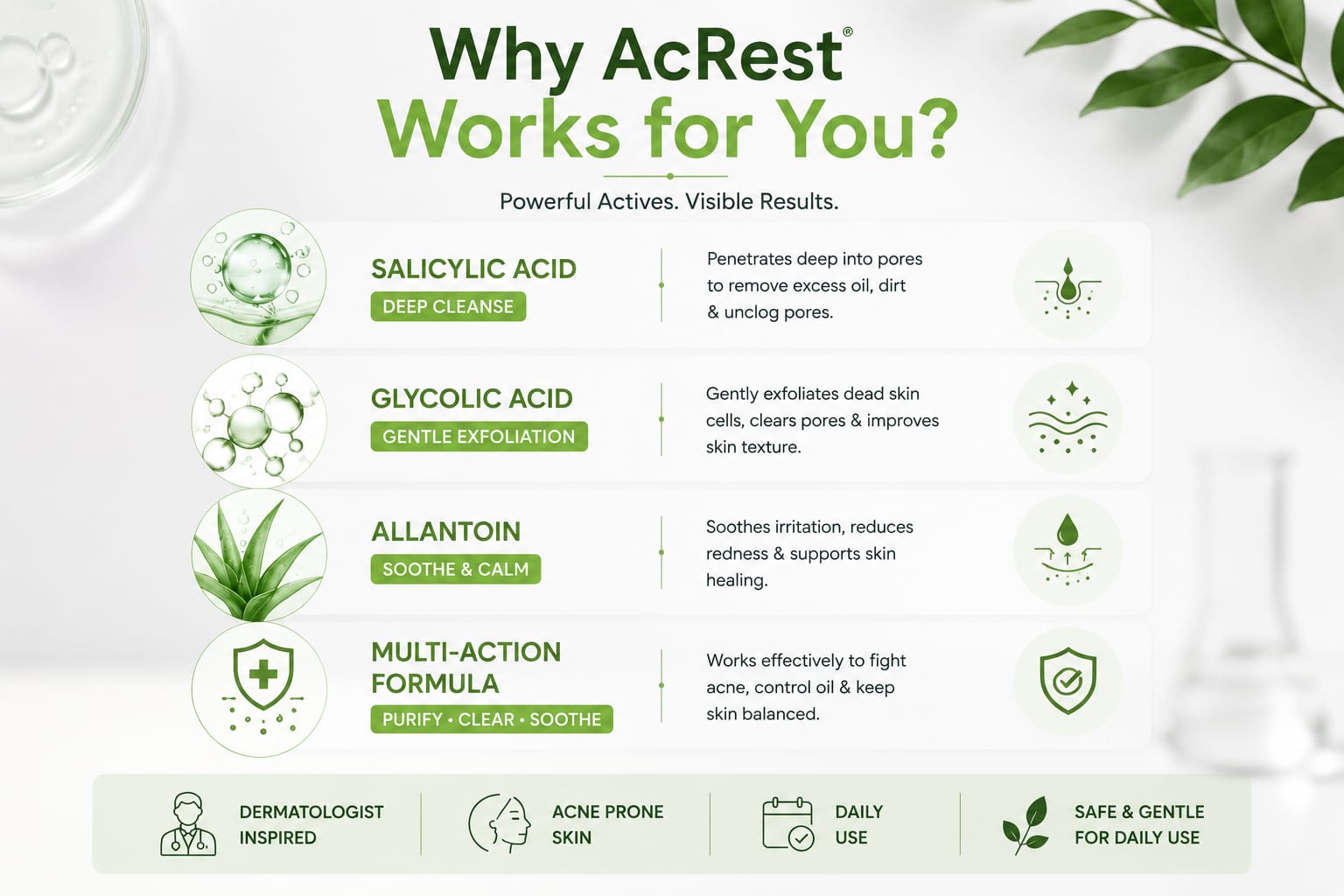 100ml Acrest Acne Face Cleanser for Clear, Healthy Skin