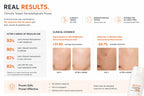 BIUTOX Vitamin C Cleanser 100ml