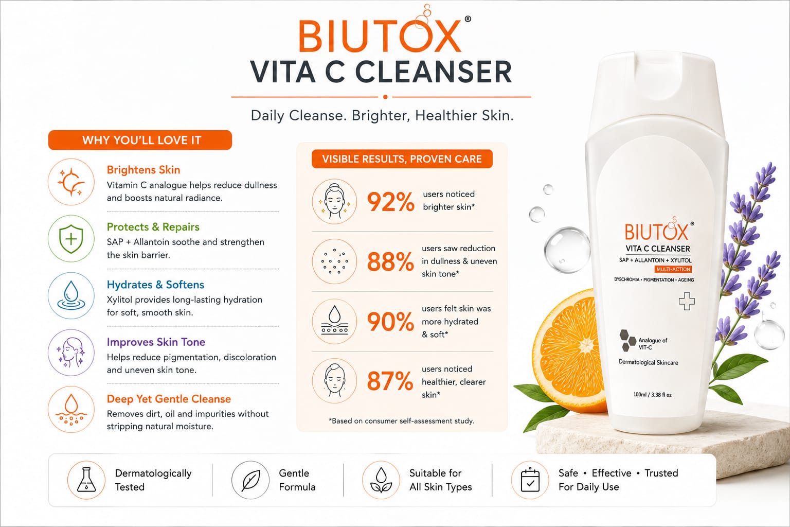 Biutox Vitamin-C Cleanser