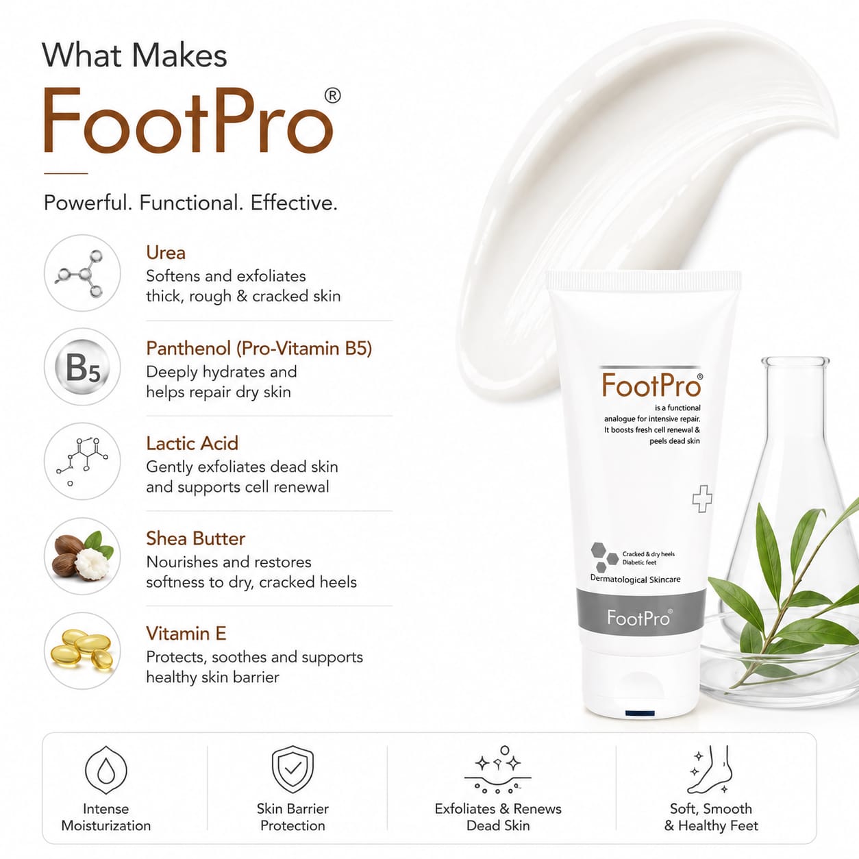 FootPro Heel & Hand Repair Cream 75ml