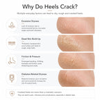 FootPro Heel & Hand Repair Cream 75ml