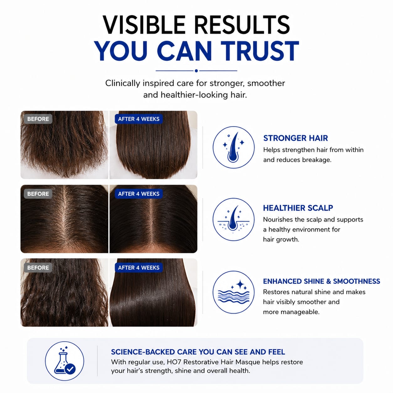 HO7 Restorative Hair Masque Multi-Action Deep Conditioning Treatment 100ml