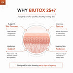 BIUTOX 25+ Serum