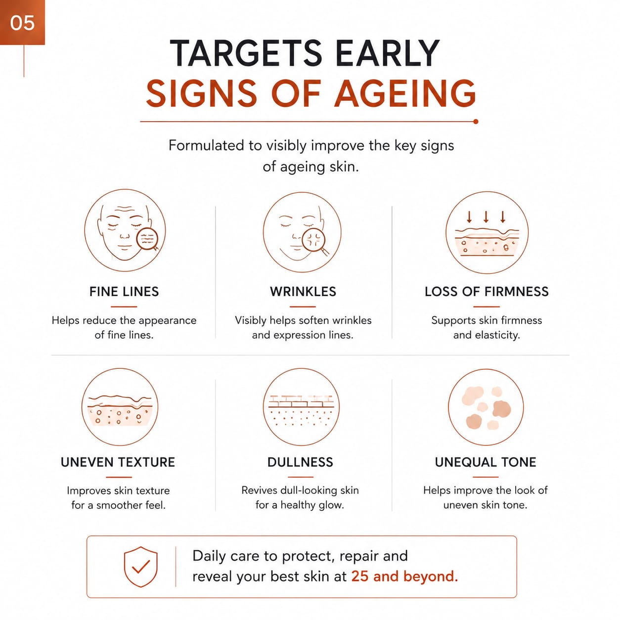 Biutox 25+ Vitamin C Serum