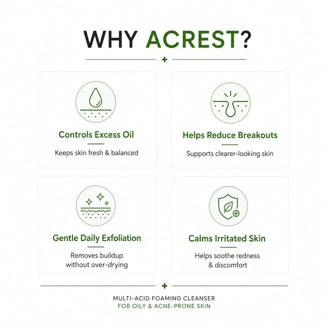 AcRest- Acne Purifying Cleanser 100ml