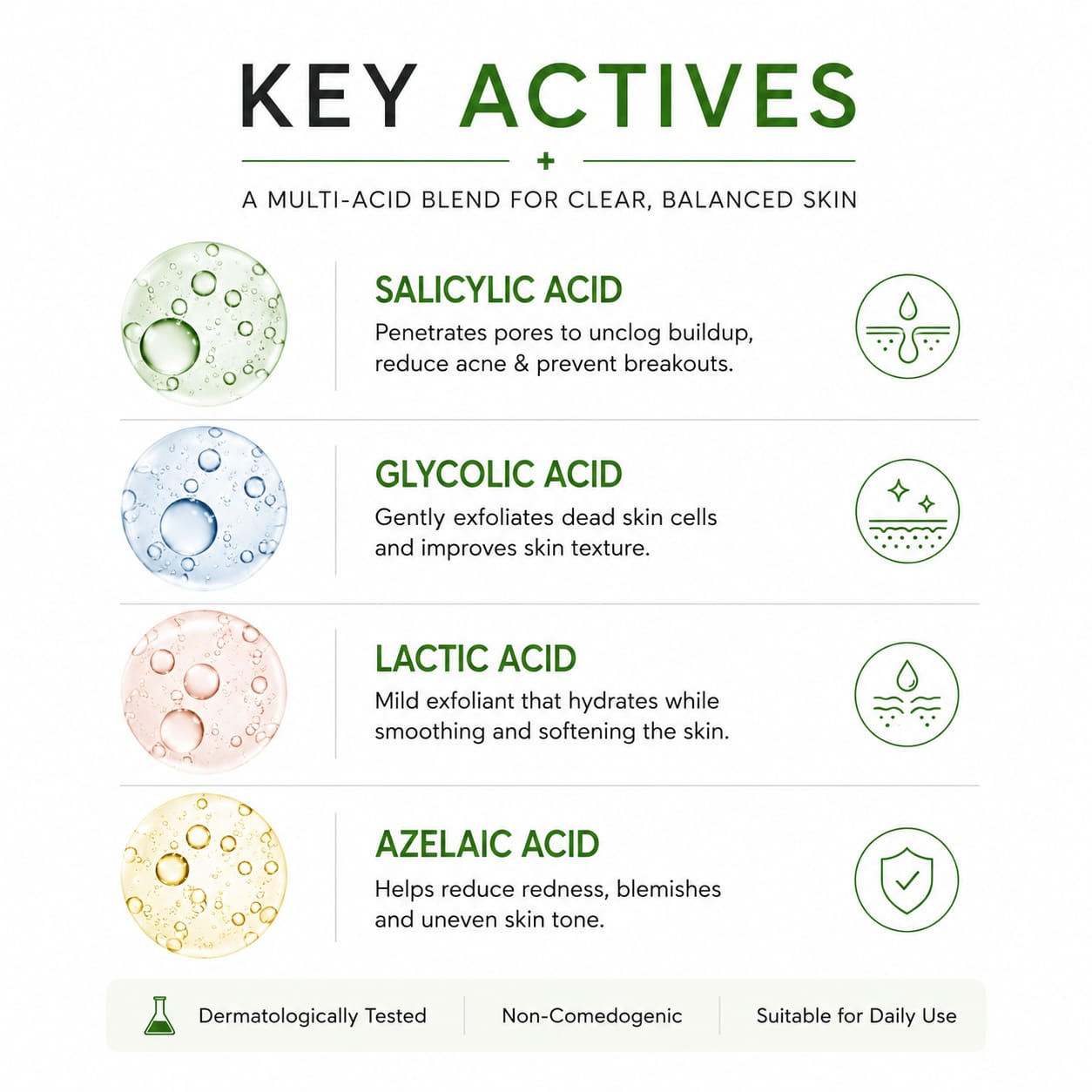 AcRest- Acne Purifying Cleanser 100ml