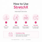 Stretch X Stretch Mask Cream 75ML
